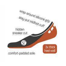 Load image into Gallery viewer, Illustrated diagram of Skinnys Performance sock with features
